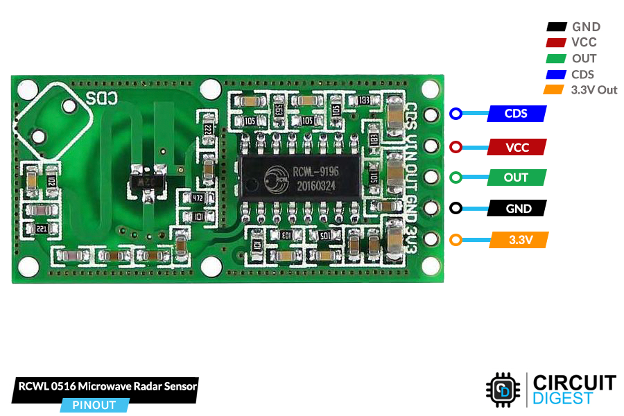 [Interfacing MPU6050 With Arduino](https://circuitdigest.com/microcontroller-projects/arduino-rcwl-0516-radar-sensor-interfacing) — reference image